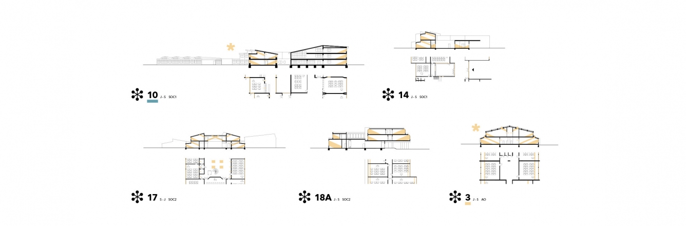 Šole: naravna osvetlitev